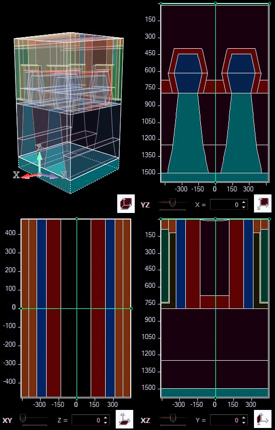 Metrology
